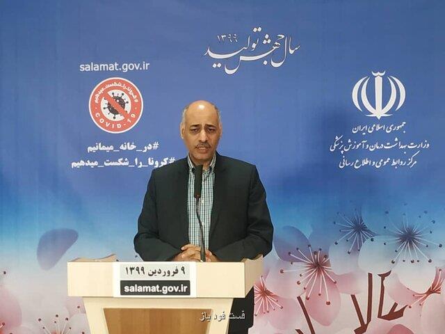 کرونا چگونه منجر به سکته می شود؟