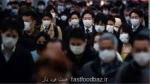 تازه ترین آمار همه گیری کرونا