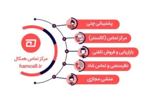 مرکز تماس و خدمات همکال